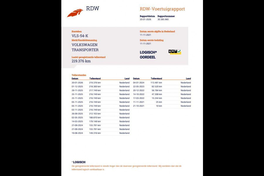 Volkswagen Transporter 2.0 TDI L2H1 30 DC BULLI / DUBBEL CABINE / VIRTUAL COCKPIT / AUTOMAAT / CARPLAY