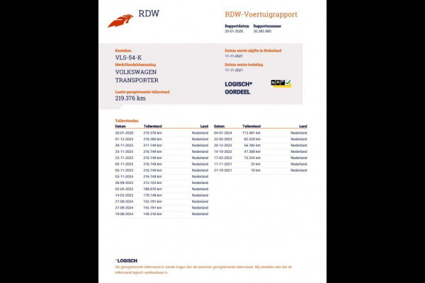 Volkswagen Transporter 2.0 TDI L2H1 30 DC BULLI / DUBBEL CABINE / VIRTUAL COCKPIT / AUTOMAAT / CARPLAY