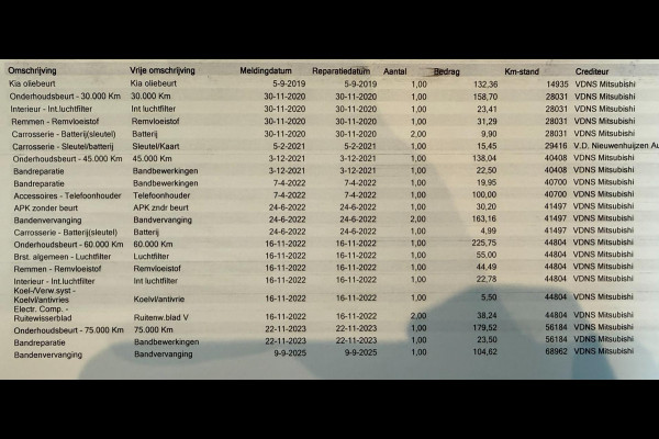 Kia Picanto 1.0 CVVT / Airco / ALL-Season / C.V. met Afstandsbediening + Elek. Pakket / 1e Eigenaar / NED-Picanto