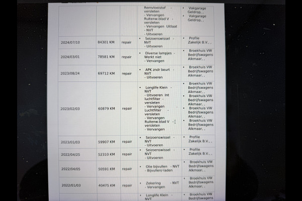 Volkswagen Caddy 2.0 TDI Euro 6 L1H1 BMT Trendline Trekhaak/cruise control