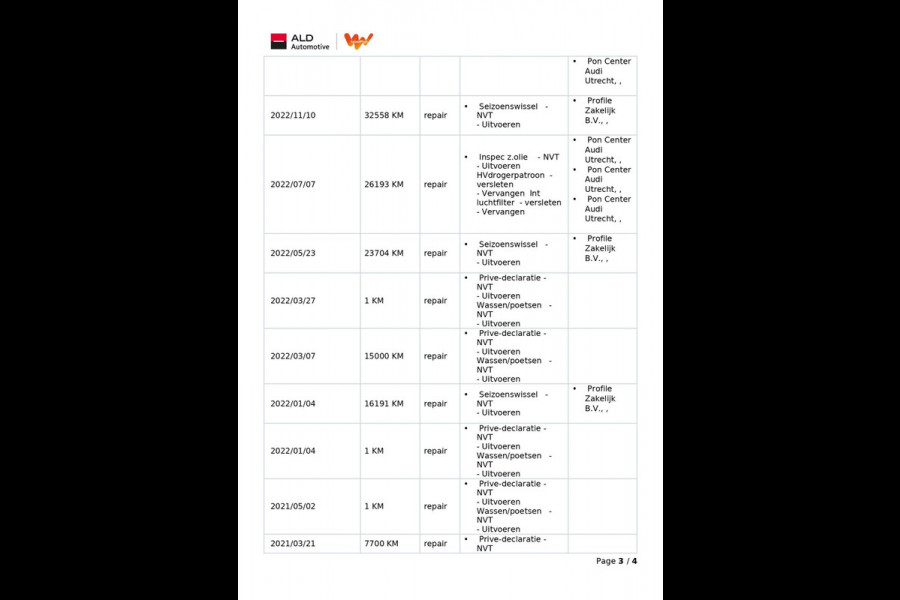 Audi e-tron 55 Quattro Business 95 kWh|90% SOH|GROTE ACCU|LEDER|TREKH|CARPLAY|MEMORY|STOELVERW|CLIMA+CRUISE|NL|NAP|IN. BTW|1e EIG|