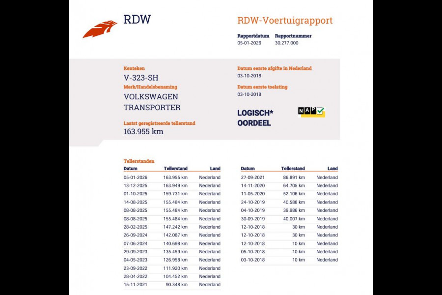 Volkswagen Transporter 2.0 TDI 102pk Euro 6 - Cruise - Trekhaak - Airco