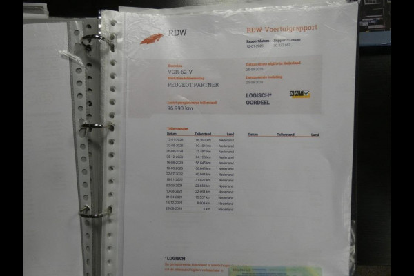 Peugeot Partner 1.5 BlueHDI Asphalt *navi/camera*102pk*marge