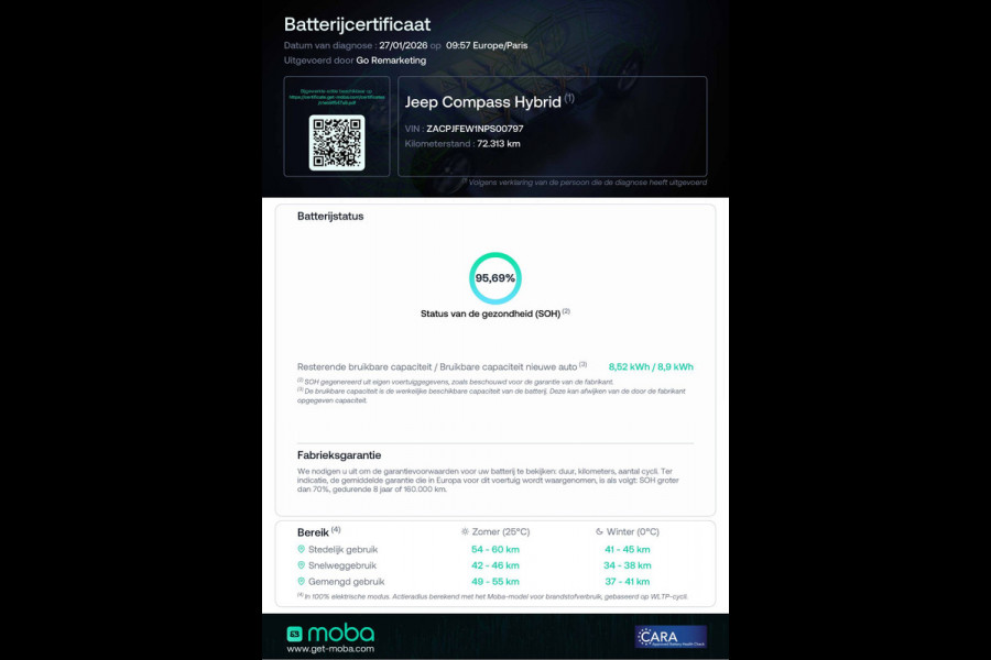 Jeep Compass 4xe 240 Hybrid Electric S 240 PK automaat | Leer | 19 Inch All-season | Stoel- Stuurverwarming Navigatie, Adaptive Cruise, Elektrische achterklep, Camera