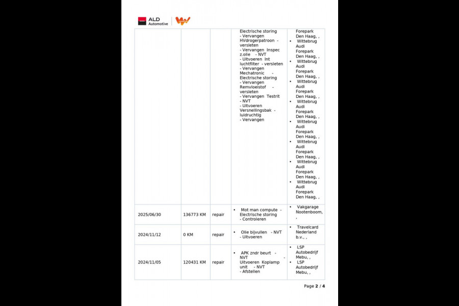 Audi e-tron Sportback 55 Quattro Business Plus 95 kWh|90%SOH|GROTE ACCU|PANO|LEDER|ACC|MEMORY|CAMERA|CARLAY/ANDROID|STOELVER|NAP|