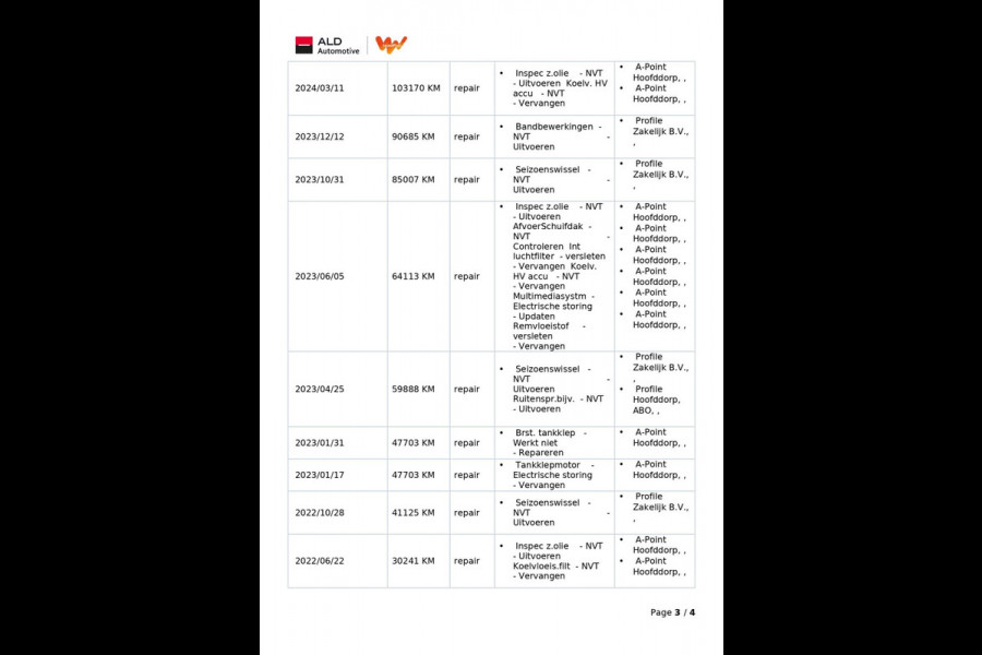 Audi e-tron Sportback 55 Quattro Business Plus 95 kWh|90%SOH|GROTE ACCU|PANO|LEDER|ACC|MEMORY|CAMERA|CARLAY/ANDROID|STOELVER|NAP|