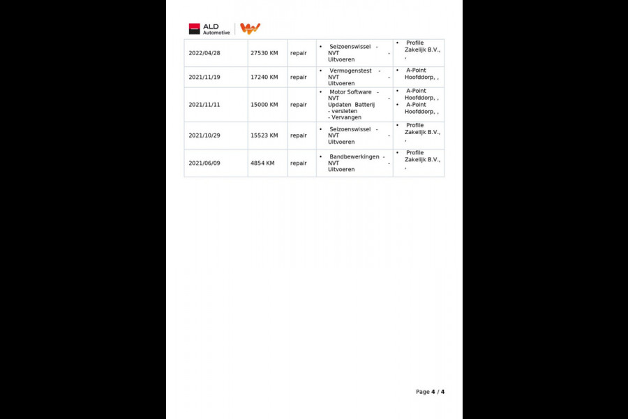 Audi e-tron Sportback 55 Quattro Business Plus 95 kWh|90%SOH|GROTE ACCU|PANO|LEDER|ACC|MEMORY|CAMERA|CARLAY/ANDROID|STOELVER|NAP|