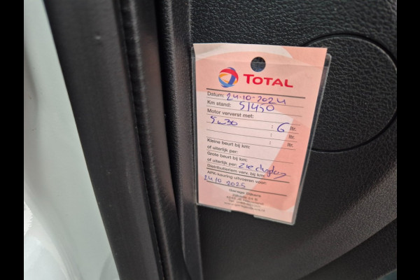 Renault Trafic T29 L2H1 59.900 Km Euro 6 Trekhaak, Camera, PDC, Imperiaal