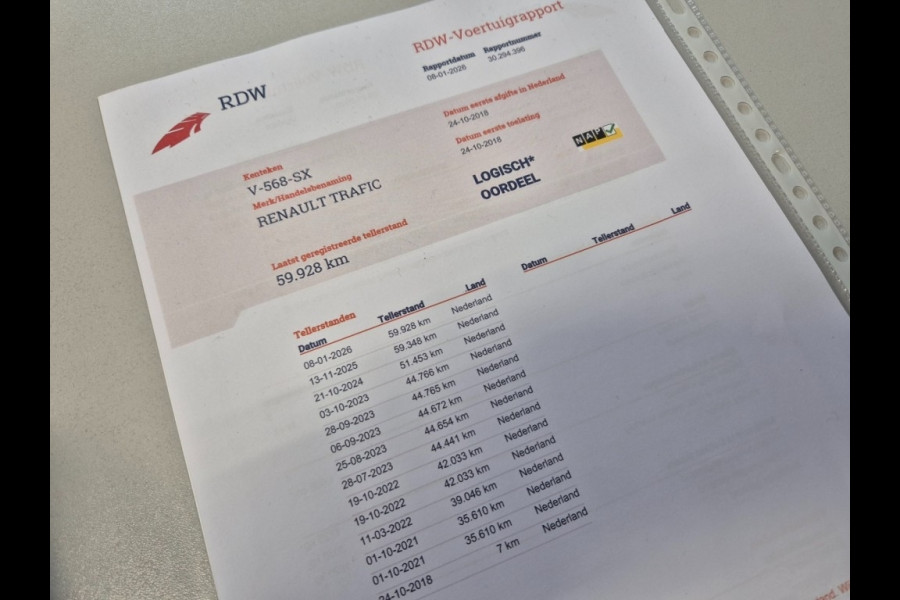 Renault Trafic T29 L2H1 59.900 Km Euro 6 Trekhaak, Camera, PDC, Imperiaal