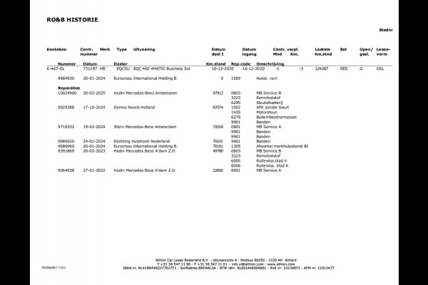 Mercedes-Benz EQC 400 4MATIC Business Solution AMG 80 kWh | SOH 95% | Panoramadak | Trekhaak | Sfeerverlichting | Camera |