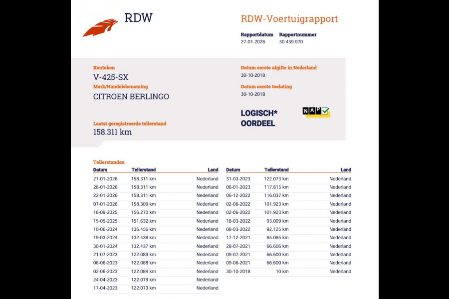 Citroën Berlingo 1.6 BlueHDI Euro 6 - 3 Zits - Navi - Cruise - Airco