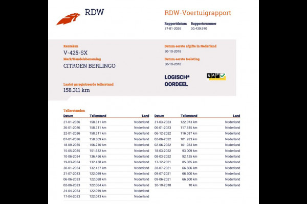 Citroën Berlingo 1.6 BlueHDI Euro 6 - 3 Zits - Navi - Cruise - Airco