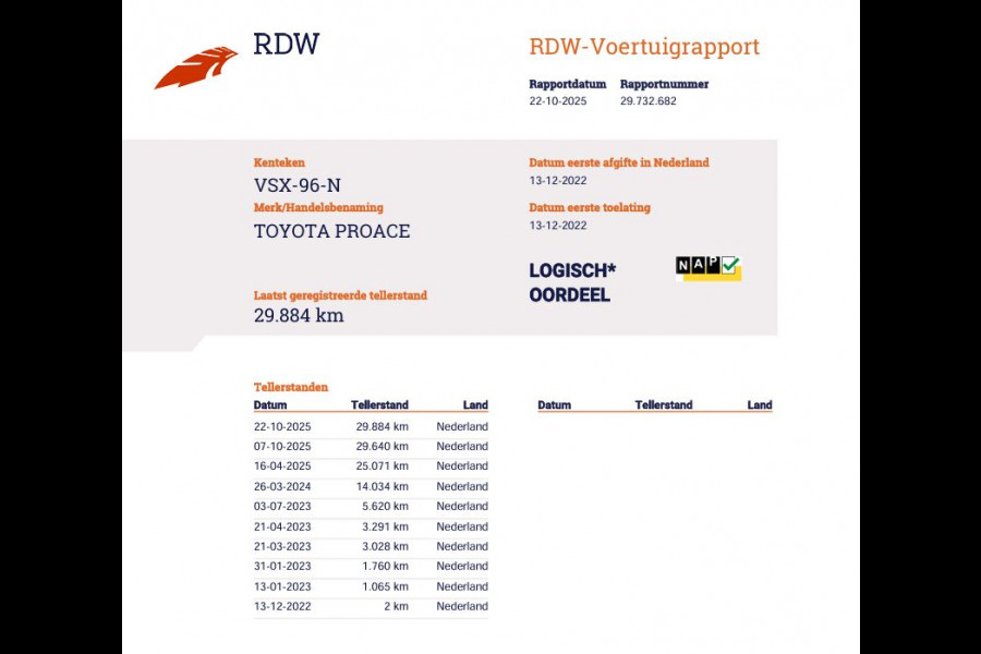 Toyota PROACE Electric Worker 50 kWh SoH 94,9 % Snelladen L3 Extra lang - NL Auto - Trekhaak
