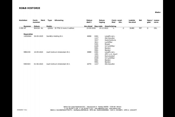 Audi Q3 Sportback 35 TFSI S Edition | 2x S-Line | Panoramadak | NL-Auto | Apple Carplay | Parkeersensoren |