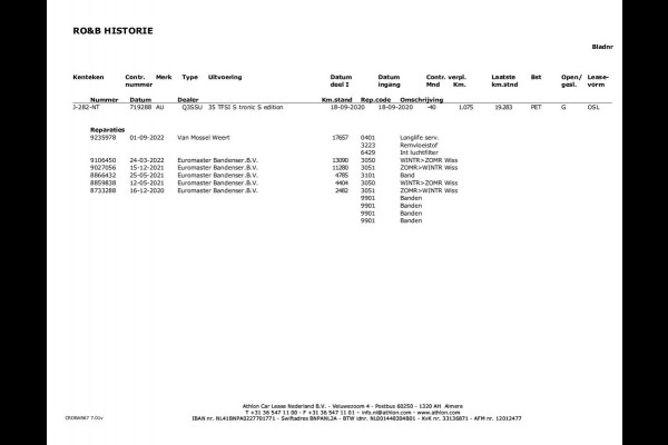 Audi Q3 Sportback 35 TFSI S Edition | 2x S-Line | Panoramadak | NL-Auto | Apple Carplay | Parkeersensoren |
