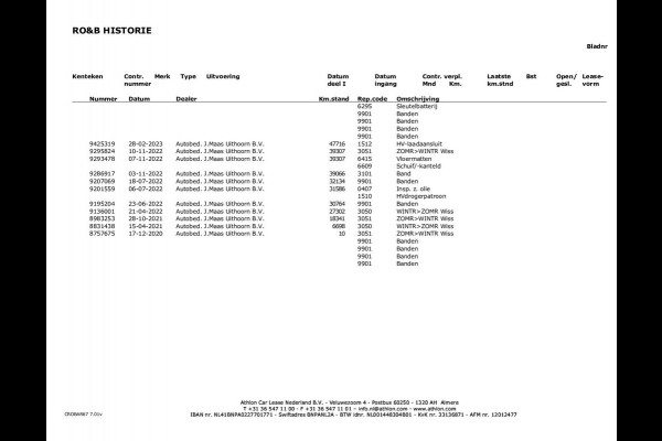 Audi e-tron 55 quattro Business edition Plus 95 kWh | SOH 95% | Panoramadak | B&O | Camera | Sfeerverlichting | Cruise Control |