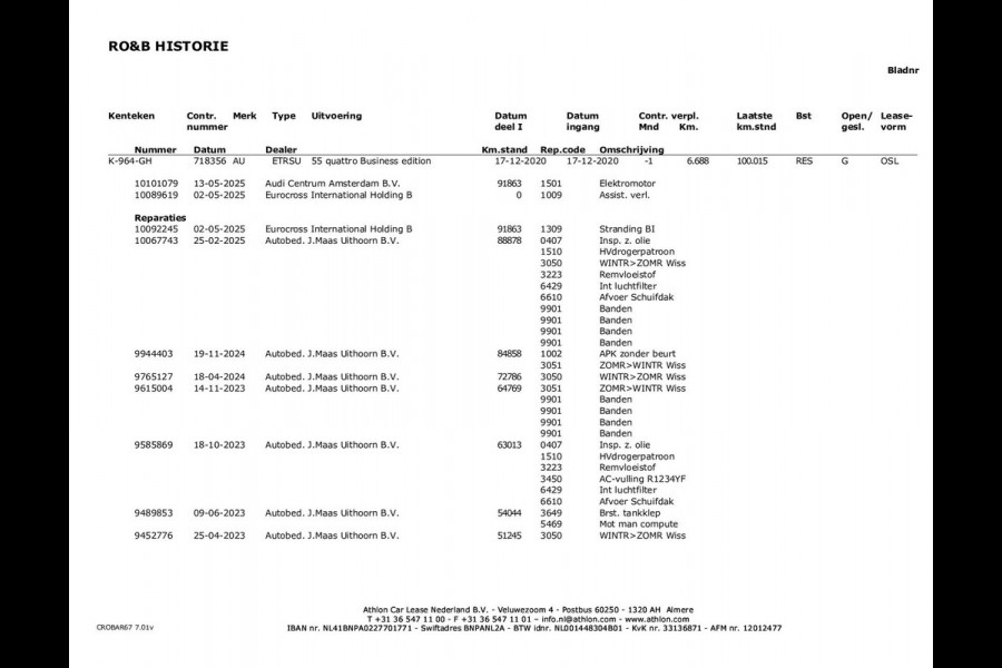 Audi e-tron 55 quattro Business edition Plus 95 kWh | SOH 95% | Panoramadak | B&O | Camera | Sfeerverlichting | Cruise Control |