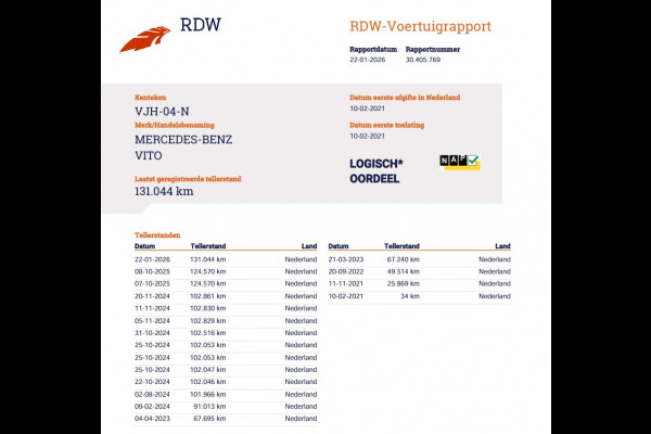 Mercedes-Benz Vito 119 CDI Automaat L2 Lang - LED - A.Deuren - Trekhaak