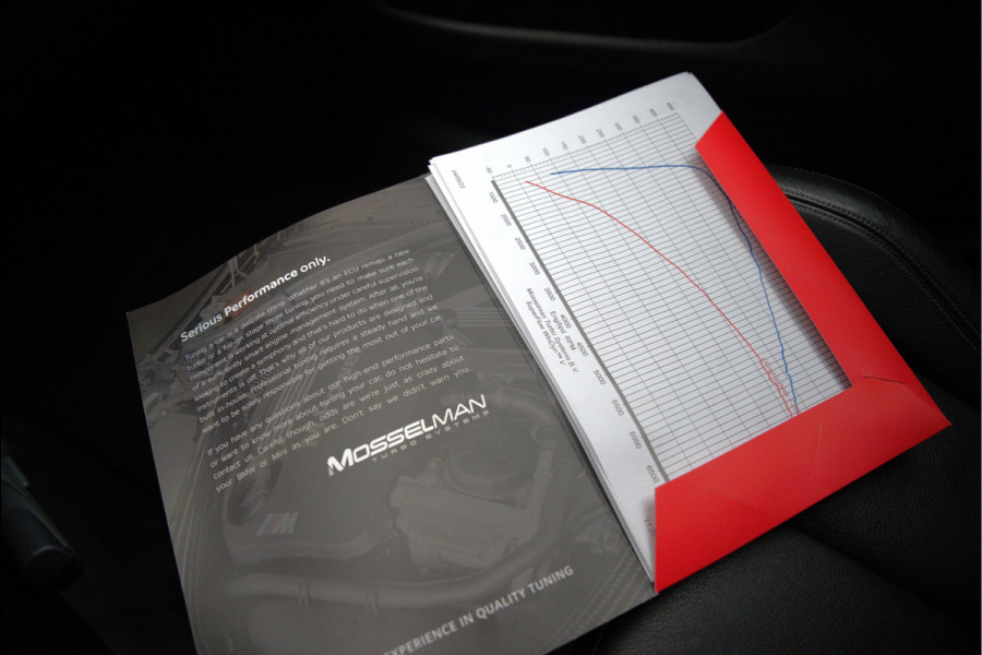 BMW 4 Serie Gran Coupé 420i Corporate Lease High Executive M Sport | M Performance | Stoelverwarming | Apple Carplay | Navigatie | Camera | Cruise Control | HIFI | Keyless | Digital Dash | DAB