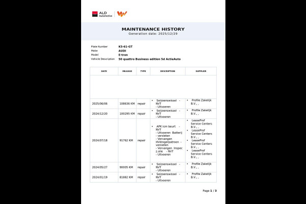 Audi e-tron 50 Quattro Business Edition 71 kWh|87% SOH|CAMERA|APPLE CARPLAY/ANDROID AUTO|MEMORY|CLIMA+CRUISE|NL|NAP|IN BTW|1e EIG|