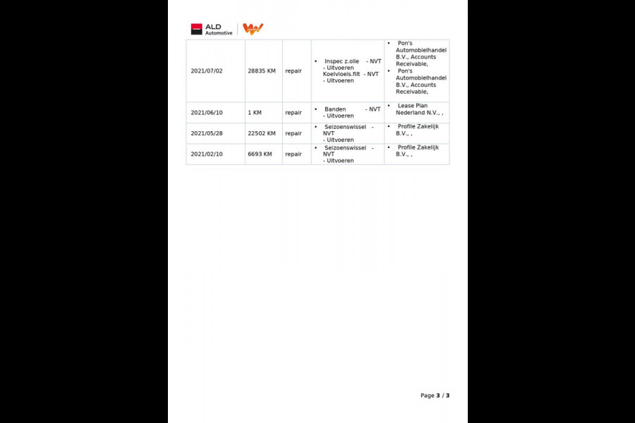 Audi e-tron 50 Quattro Business Edition 71 kWh|87% SOH|CAMERA|APPLE CARPLAY/ANDROID AUTO|MEMORY|CLIMA+CRUISE|NL|NAP|IN BTW|1e EIG|