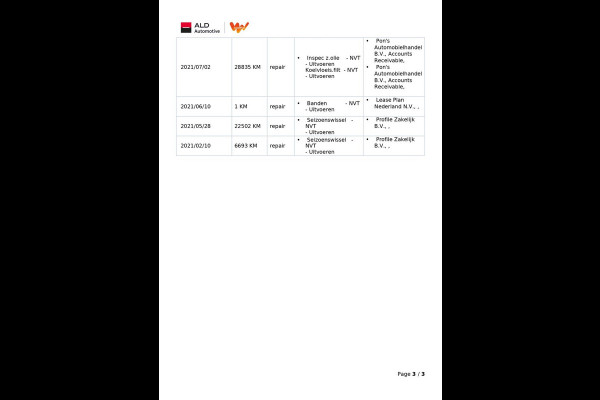 Audi e-tron 50 Quattro Business Edition 71 kWh|87% SOH|CAMERA|APPLE CARPLAY/ANDROID AUTO|MEMORY|CLIMA+CRUISE|NL|NAP|IN BTW|1e EIG|