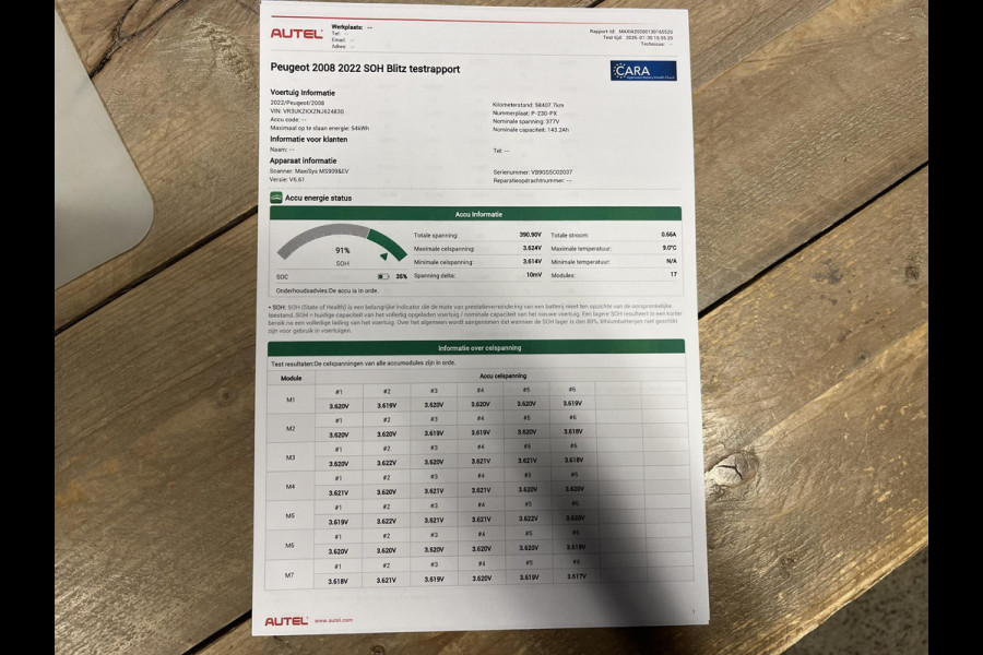 Peugeot e-2008 EV Active Pack 50 kWh SOH 91% | 3-FASE OPLADER | CAMERA | COMPLEET ONDERHOUDEN | RIJKLAAR | INCLUSIEF 12 MND BOVAG GARANTIE