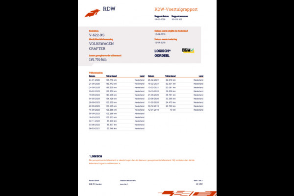 Volkswagen Crafter 35 2.0 TDI L3H3 Comfortline, Cam, Cruise, Trekhaak, Imperiaal, NAP