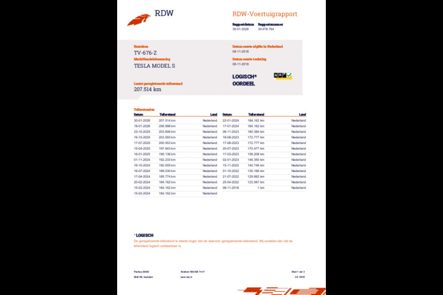 Tesla Model S 100D Nieuwe Hv Batterij In 2024 Pano Leder Camera