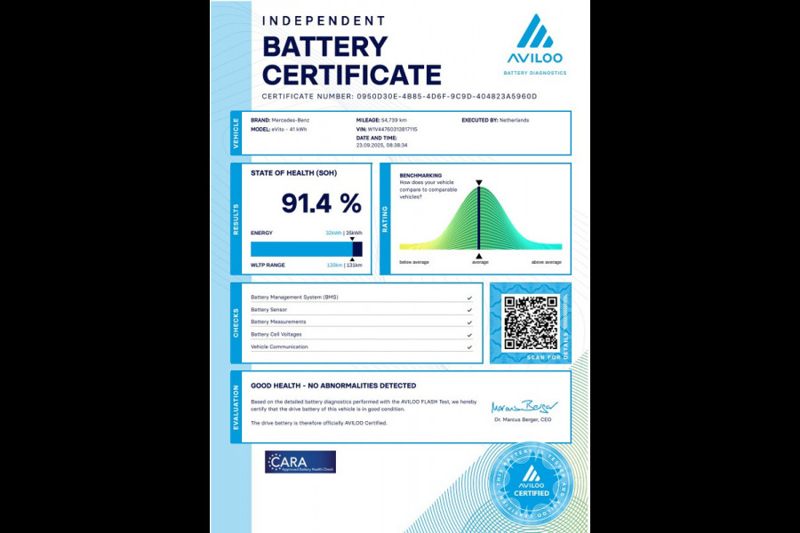 Mercedes-Benz eVito Lang 41 kWh Airco/Camera SOH 91,4% 11-2020