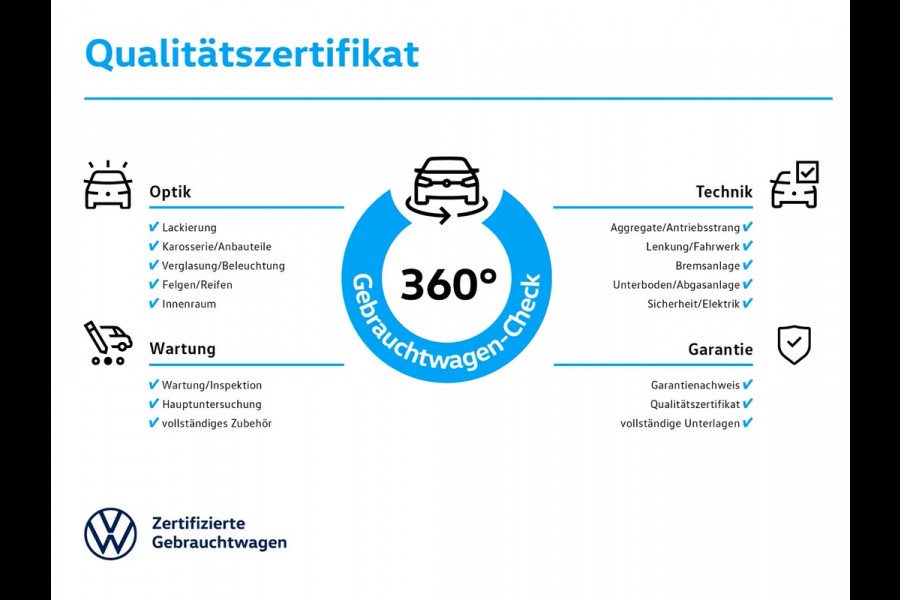 Volkswagen T-Roc 1.5 TSI ** LED, VIRTUAL, CLIMA, ACC, APPLE, SPIEGEL-PACK, 18-inch LMV ** 1e EIG - UNFALLFREI ** ** INFORMEER OOK NAAR ONZE AANTREKKELIJKE FINANCIAL-LEASE TARIEVEN **