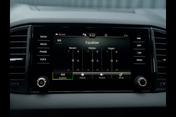 Škoda Karoq 1.5 TSI ACT Sportline Business | Trekhaak wegkl. | Camera | Prijs Rijklaar!!