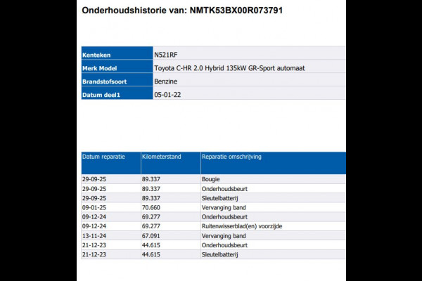 Toyota C-HR 2.0 Hybrid GR-Sport / Pdc+Camera / Airco-ecc./ Navigatie / Xenon / 1/2 Leder / Radio multimedia