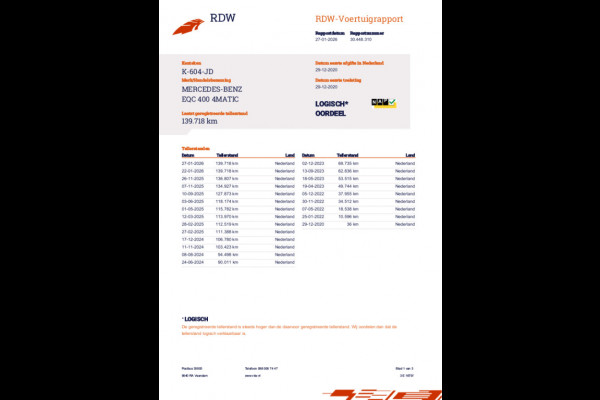 Mercedes-Benz EQC 400 4MATIC AMG 80 kWh | SOH 95 % | Origineel Nederlands | Trekhaak | Adaptieve/Cruise | Camera