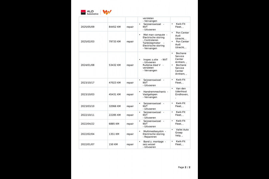 Audi Q4 Sportback e-tron 40 Advanced Edition 77 kWh|96% SOH|VOLLEDER|SONOS|CARPLAY|STOELVERW.|NAP|NL-AUTO|NAVI|INCL. BTW|1e EIG|
