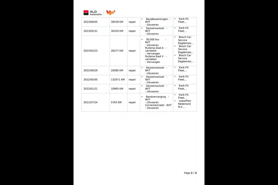 Nissan Leaf Acenta 40 kWh|91% SOH|270 WLTP|ACC|CAMERA|CARPLAY|NAVIGATIE|NL-AUTO|NAP|1e EIG|INCL.BTW|
