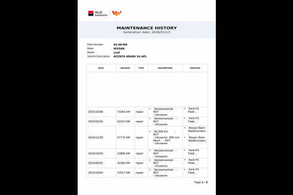 Nissan Leaf Acenta 40 kWh|91% SOH|270 WLTP|ACC|CAMERA|CARPLAY|NAVIGATIE|NL-AUTO|NAP|1e EIG|INCL.BTW|
