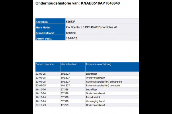 Kia Picanto 1.0 DPi 67PK 5Drs. DynamicLine Airco / LM.velgen / Pdc+Camera / Radio multimedia /