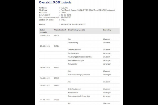 Ford Transit Custom 340 2.0 TDCI Trend Automaat Euro6 H2 3Pers. / Navigatie / Pdc./ Airco / Safety&Comfort pack / Driver assist / Stoelverwarming / Distributie vv.bij 36.126 KM / / Apk 11-2026