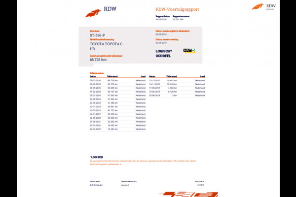 Toyota C-HR 1.8 Hybrid Leder Navi Camera Stoel Stuur Verwarming