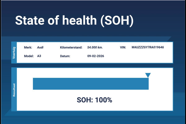 Audi A3 Sportback 40 TFSI e *1ste Eigenaar*Leer*Navigatie*Stoelverwarming*