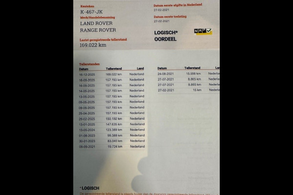 Land Rover Range Rover Velar 250 pk AWD R-Dynamic S | 360 Camera | Panorama | ACC | Leder | Meridian | Garantie | Memory | Stoelventilatie | Carbon | Black-Optic | Sfeerverlichting | NL Auto | NAP | Dealer onderhouden. Btw Auto | 34580,= ex btw | 24950,=  ex btw & ex bpm.