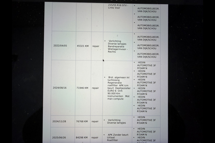 Ford Transit Connect 1.5 EcoBlue L2 Trend Achteruitrijcamera/CarPlay/navigatie