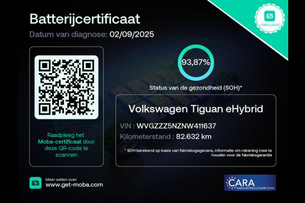 Volkswagen Tiguan 1.4 TSI eHybrid R-Line Business+ SOH94%|Pano|Leer|Memory|360Cam|Trekhaak|Winter/Zomer banden