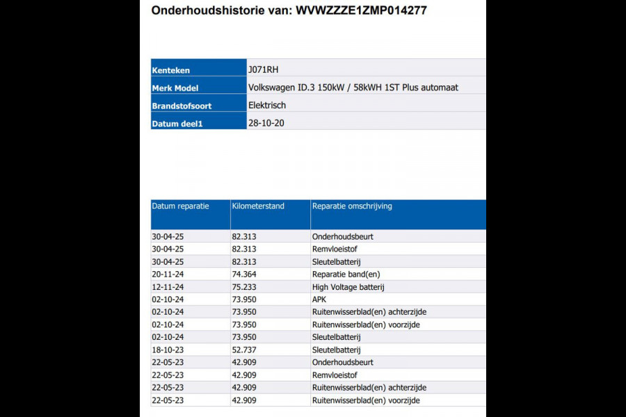 Volkswagen ID.3 First Plus 150KW / 58 kWh / Pdc+Camera / Navigatie / Xenon / Aico-ecc./ Radio multimedia /