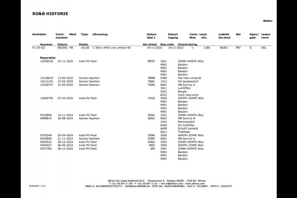 Mercedes-Benz C-Klasse 300 e AMG Line | Panoramadak | Trekhaak | Camera | Sfeerverlichting | Burmester |