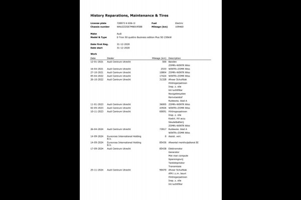 Audi e-tron 50 Quattro Business Edition Plus 71 kWh|100%SOH !!|PANO|LEDER|AFN. TREKH|ACC|MEMORY|CAMERA|CARLAY/ANDROID|STOELVER|NAP