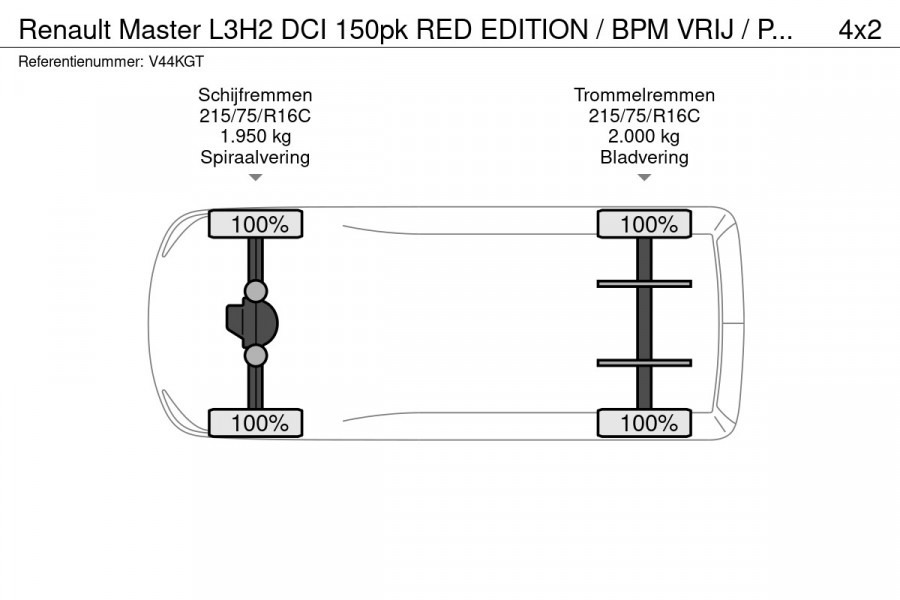 Renault Master L3H2 DCI 150pk RED EDITION / BPM VRIJ / PTO / VOORRAAD