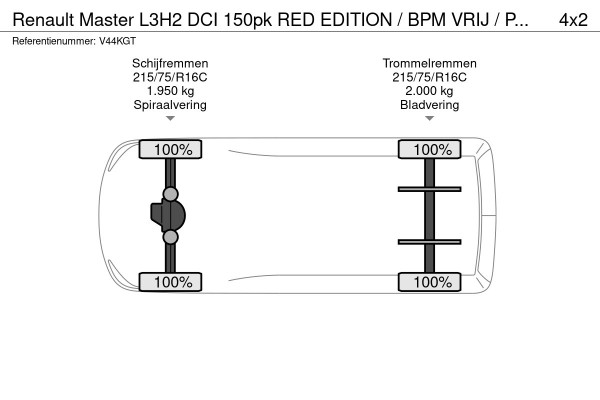 Renault Master L3H2 DCI 150pk RED EDITION / BPM VRIJ / PTO / VOORRAAD