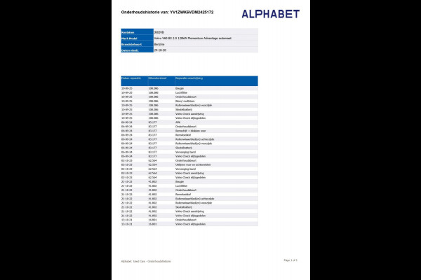 Volvo V60 2.0 B3 Momentum Advantage | Camera | Trekhaak | Apple Carplay | Cruise Control |